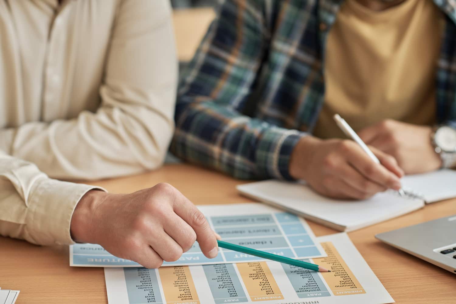 Classificação Fiscal - N3 CONTABILIDADE